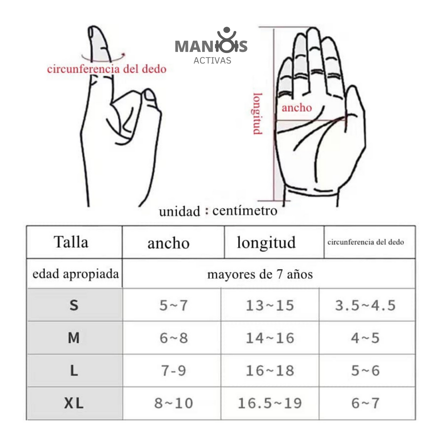 Par de guantes robótico es para rehabilitación