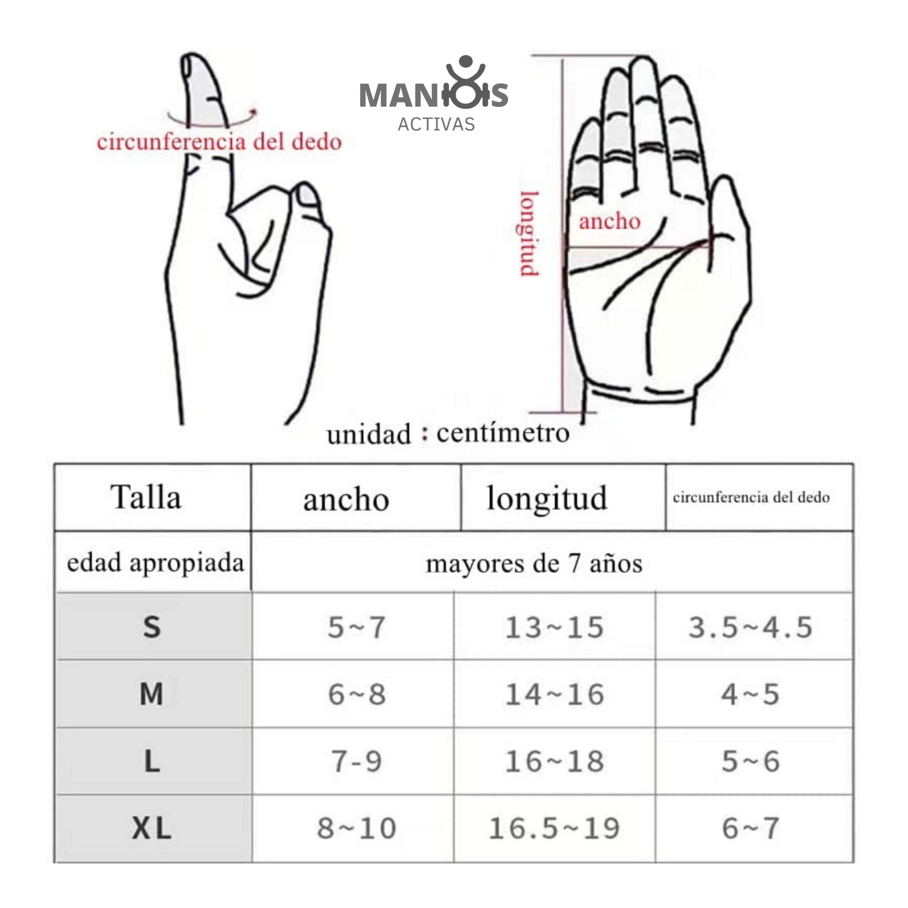 Par de guantes robótico es para rehabilitación