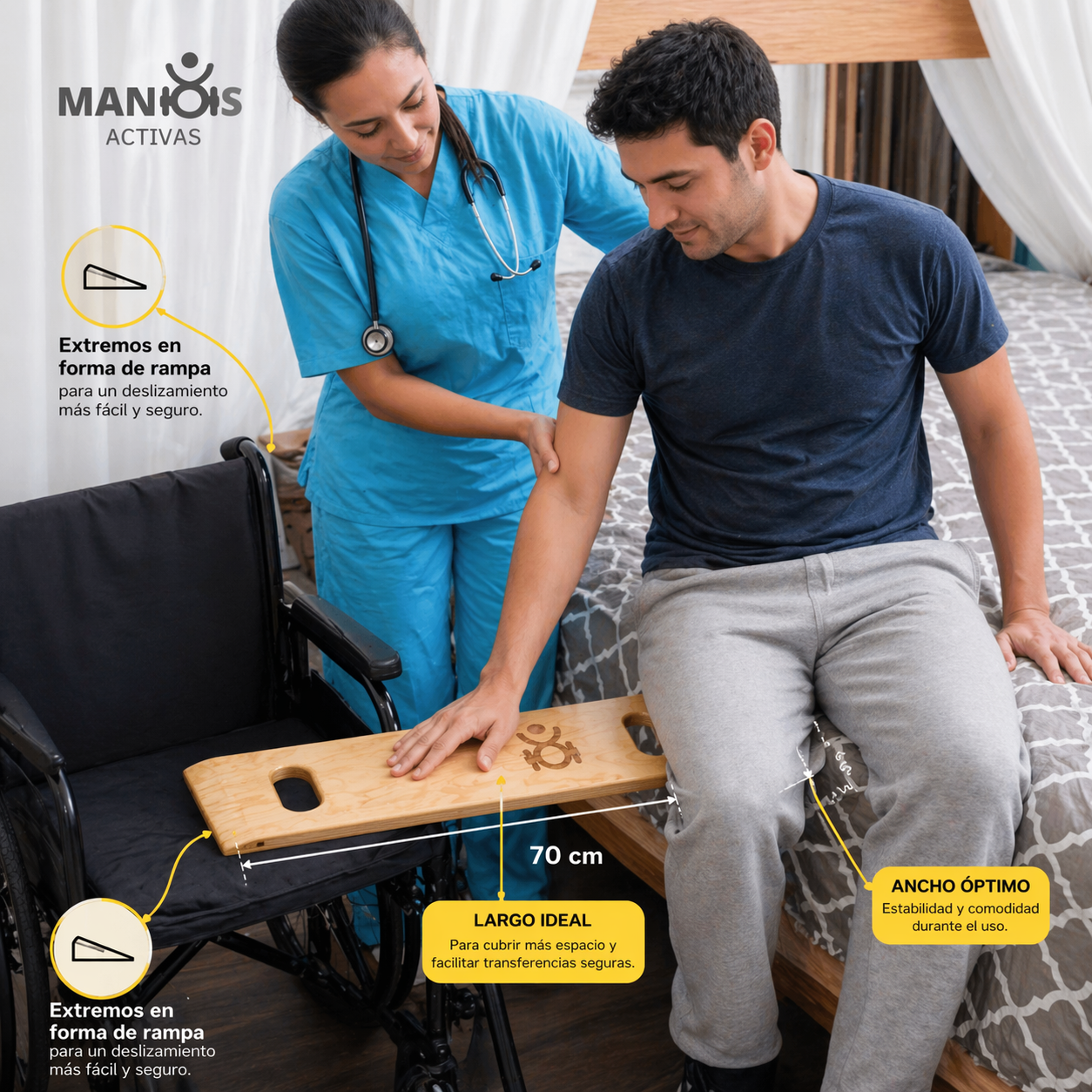 Tablero para Transferencias